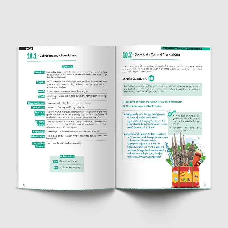 Junior Cycle Success - Business