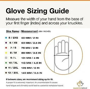 NEW Superior Glove Works N93/4K Nitrex Heavy-Duty Nitrile Coated Glove with Knit Wrist, Work, 3/4-Inch Thickness, Size 8, Medium