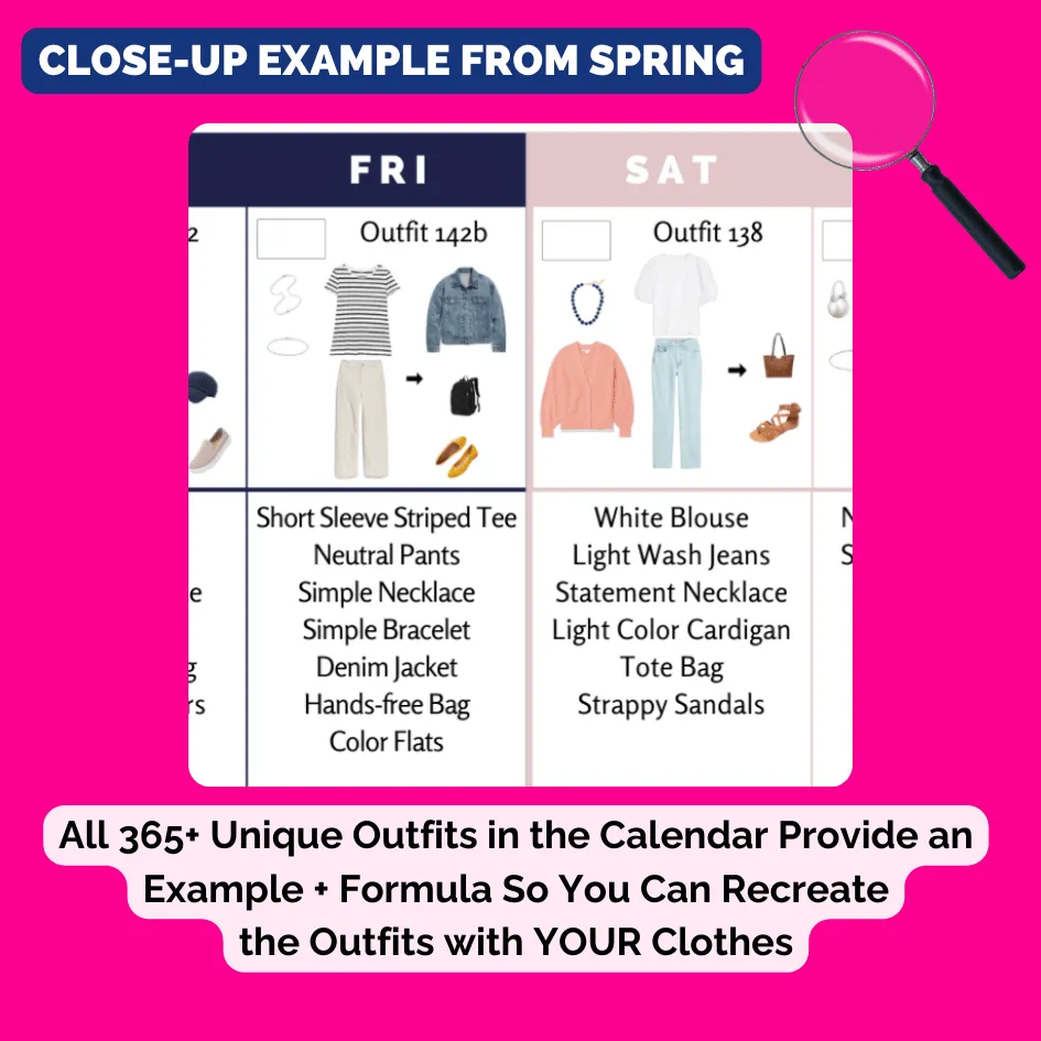 The Women's Essentials What-to-Wear Outfit Calendar (5th Ed.)